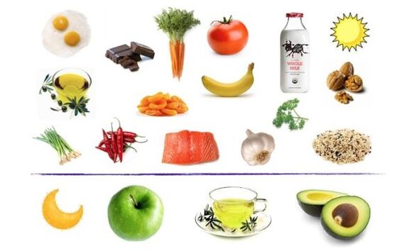 Various products to increase potency
