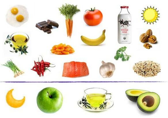 products to stimulate potency